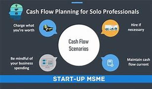 Cash Flow - How To Collect 98 Of Business Debts In 28 Days