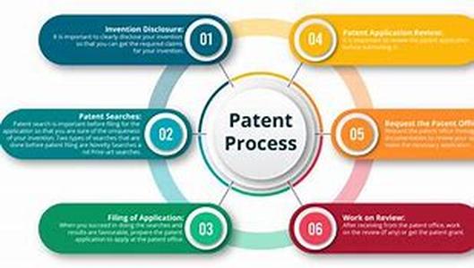 Nursing, the Next 10 Years, a Brief Overview