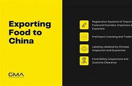 How to export to China