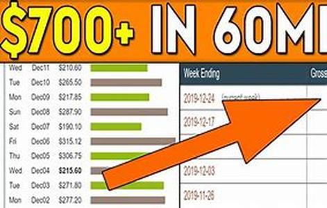 Earn 400-700 a Day Working Just 60mins