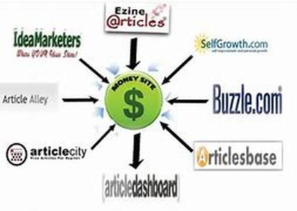 Why Has Digital Printing Become Popular