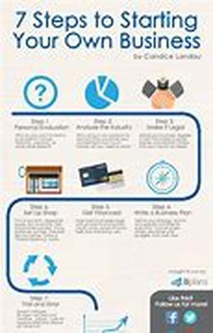 How To Get About Starting A Small Business