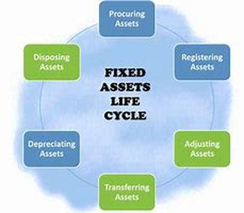 Duh Idiots Guide to Working from Home - Tips to Balancing Work and Home Life
