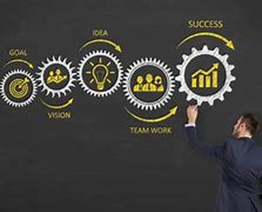 Innovation:  the 1 Skill for Success