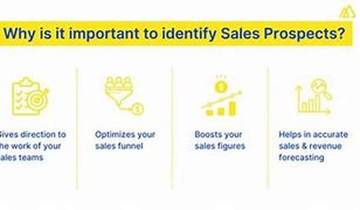 Discover What Prospects Consider Most Important In Deciding On A Company