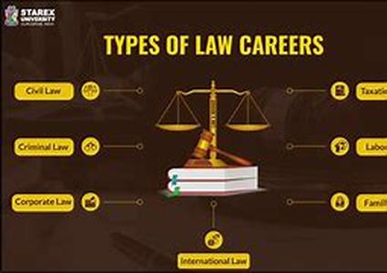 Career Talk: A Day In The Life Of A Lawyer