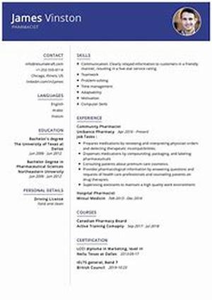 Pharmacist Career - An Inside Look