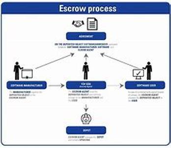 Panama Due Diligence Investigations