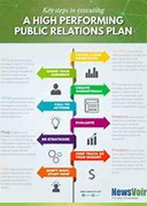 10 ways to get links to your site