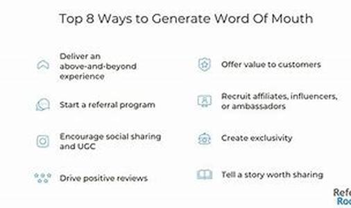 Generate Word of Mouth in Six Steps