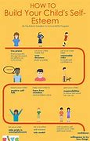 How to Boost Your Sales in 4 Easy Steps