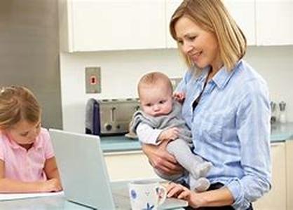 Work at Home Online Job