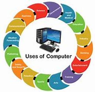 For Women Only: Your Computer Usage Could Cost You Your Job