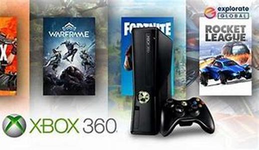 FPS - First Person Shooter Games