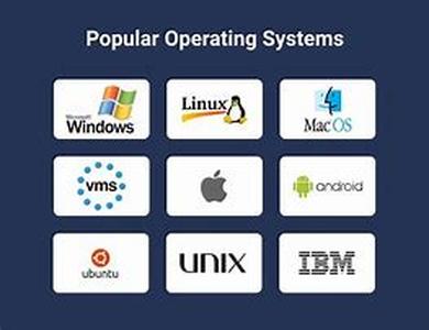 Operating System Design
