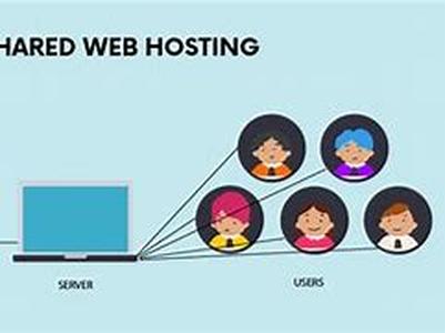 What is RAM