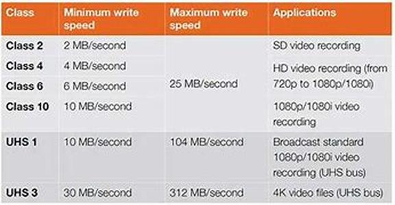 What is HDMI