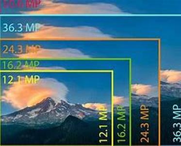 How Does The VoIP Telephone System Work