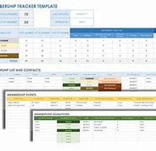 Keeping Management Membership Site Software Your Business Alive On The Web