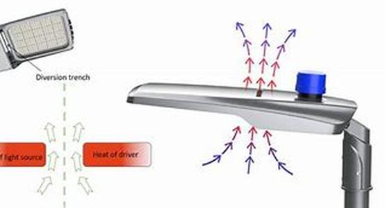 Learn More About The Circular Saws