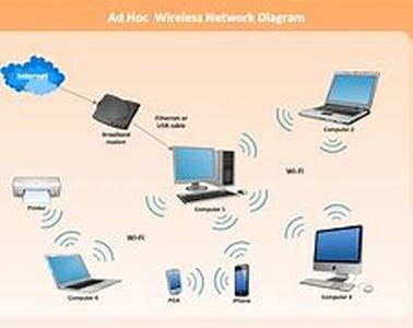 Wireless Cell Phones Guide - 3 Tips For Choosing The Best Wireless Phone