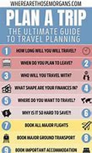 Ten Tips to Increase Web Traffic