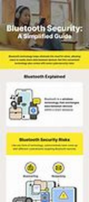 Blog Software For All Your Blogging Needs, Dominate The Market