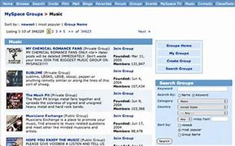 Multiple Domain Web Hosting