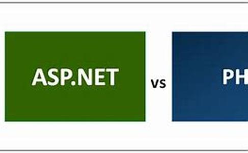 Asp Cheap Hosting Site Web-is Asp The Top Hosting Option For You
