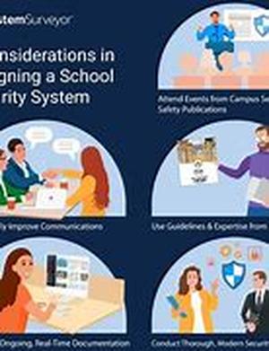 Saving Money With Comptia A Exam Vouchers