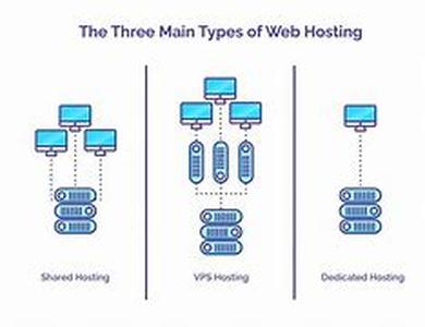 Understanding And Correcting SMTP Relaying Problems