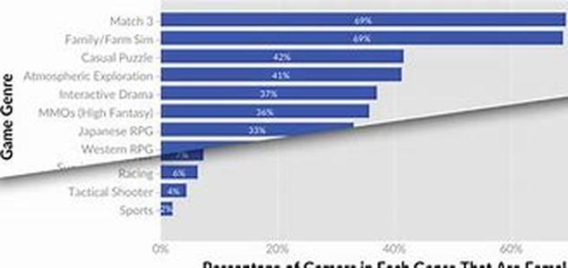 Improving Home Security With A Personal Computer