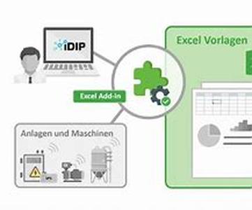ICMP