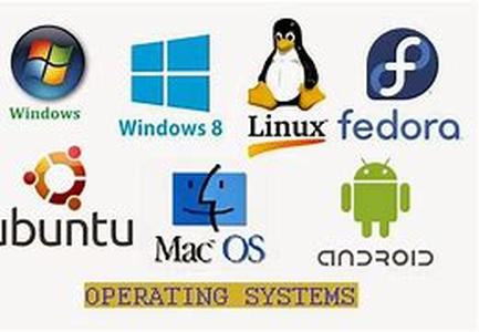 Microsoft Anti Spyware