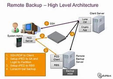 Registry Mechanic: It's Time To Get Your Computer A Tune-Up