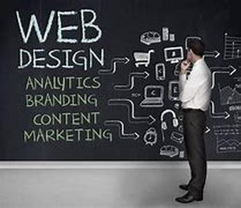 The Benefits Of CRM Software