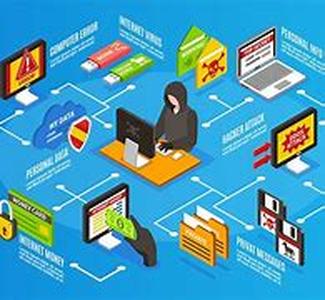 Tips On Where And How To Get Free Software Downloads