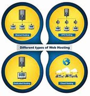 Understanding Duplicate Content Issues