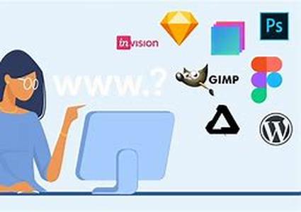 The Concept of an Operating System