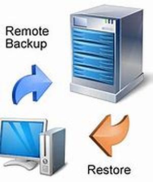 Registry Maintenance - An Essential Process