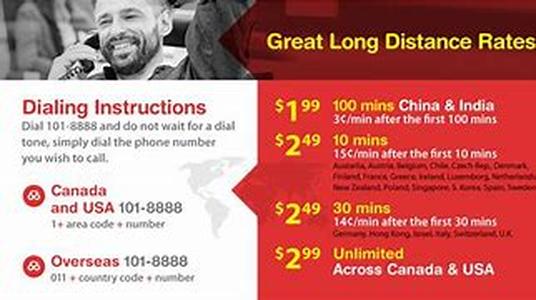 Develop Secure Communication Application Faster with