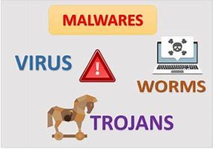 Computer Use And Repetitive Stress Injuries