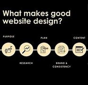 What Is Web Hosting