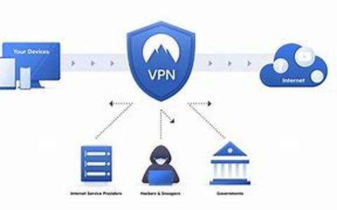 Voice Over IP Telephony Comes Of Age