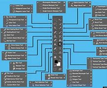 Phone Cards  Make Easy And Instant Phone Calls