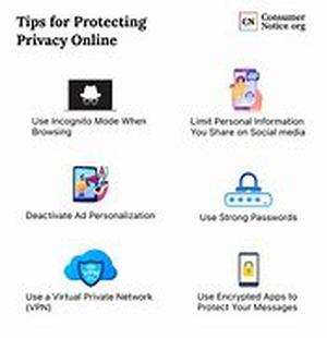 Pros and cons of shared hosting