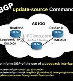 Cisco CCNA  CCNP Tutorial:  Home Lab Assembly Case Study