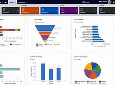Microsoft Certification: Farewell To The MCSE