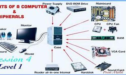 Computer Home Business