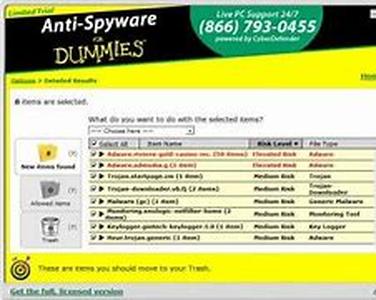 Spyware is Watching You